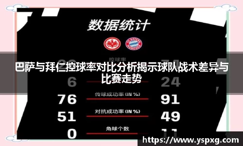 bwin必赢巴萨与拜仁控球率对比分析揭示球队战术差异与比赛走势